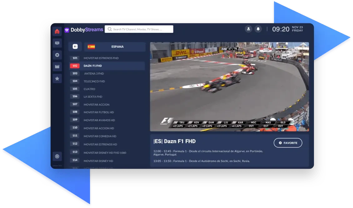 DAZN F1 en DobbyStreams